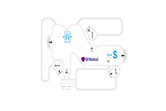 Original QHeart Sensor - F01144UNI04001thumb