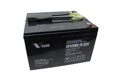 Compatible Medical Battery - APC-RBC142thumb