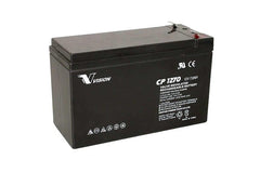 Compatible Medical Battery - CP1270F2thumb